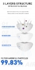 3-Ply PM2.5 Disposable Anti-Dust Surgical Medical Mask Earloops Masks Anti-dust virus Safe KN95 Mask