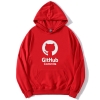 <p>Personalizovaná mikina s kapucí The IT Crowd Hoodies</p>
